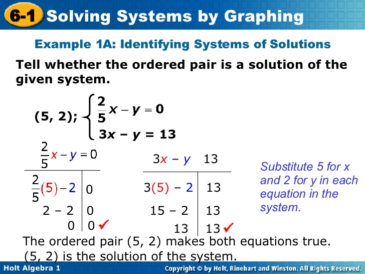 types of solution of system of linear equation